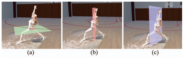 A basketball player's volumetric motion shown with horizontal, sagittal, and frontal planes