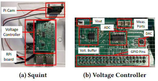Squint prototype with Raspberry Pi camera and voltage controller